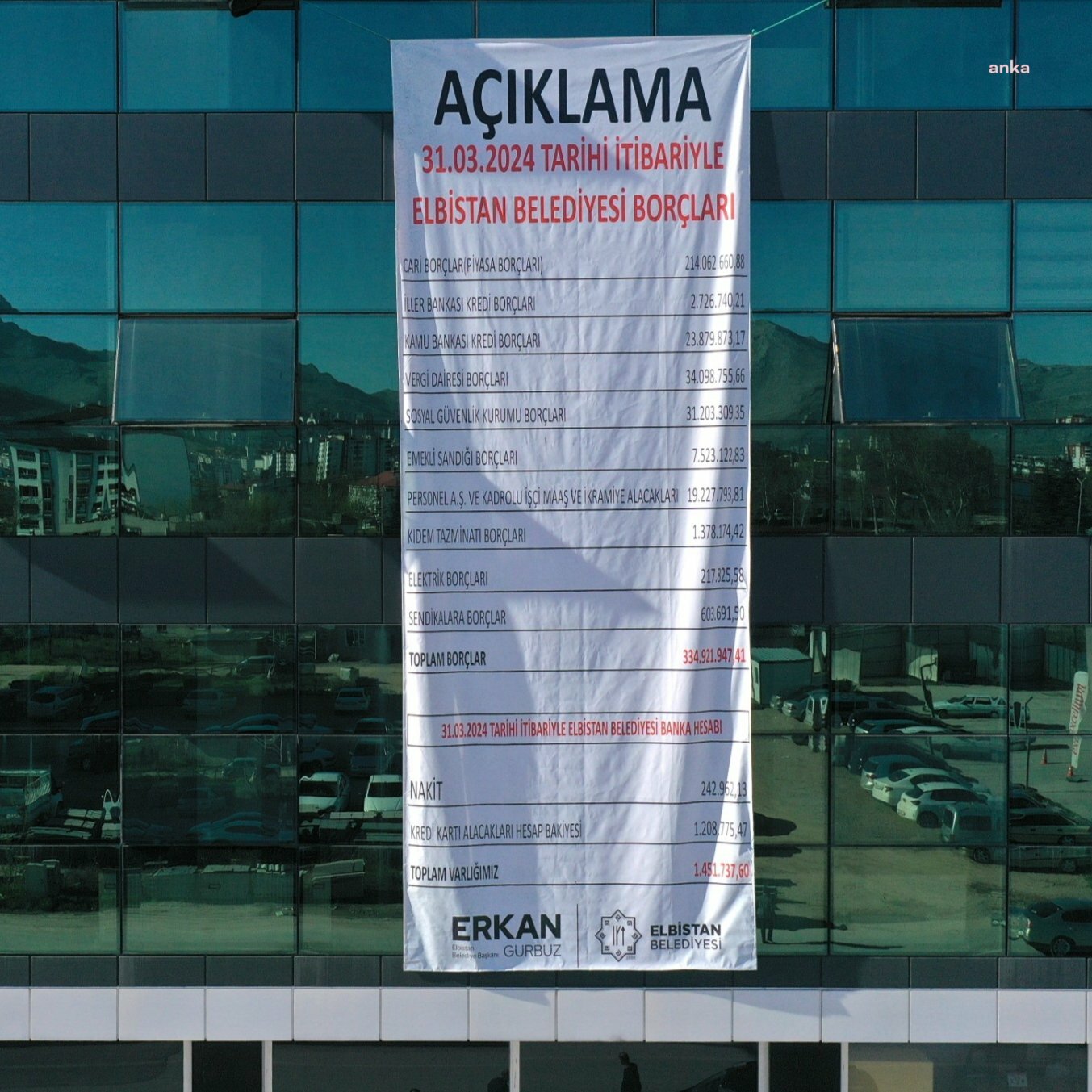 AKP’DEN CHP’YE GEÇEN ELBİSTAN BELEDİYESİ’NİN BORCU 334 MİLYON 921 BİN TL OLARAK AÇIKLANDI