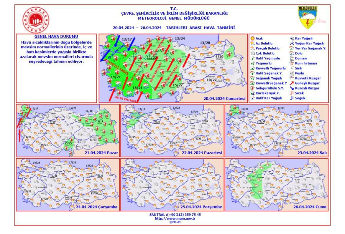 CUMARTESİ SABAHI İSTANBUL VE ÇEVRESİ İÇİN FIRTINA UYARISI YAPILDI 