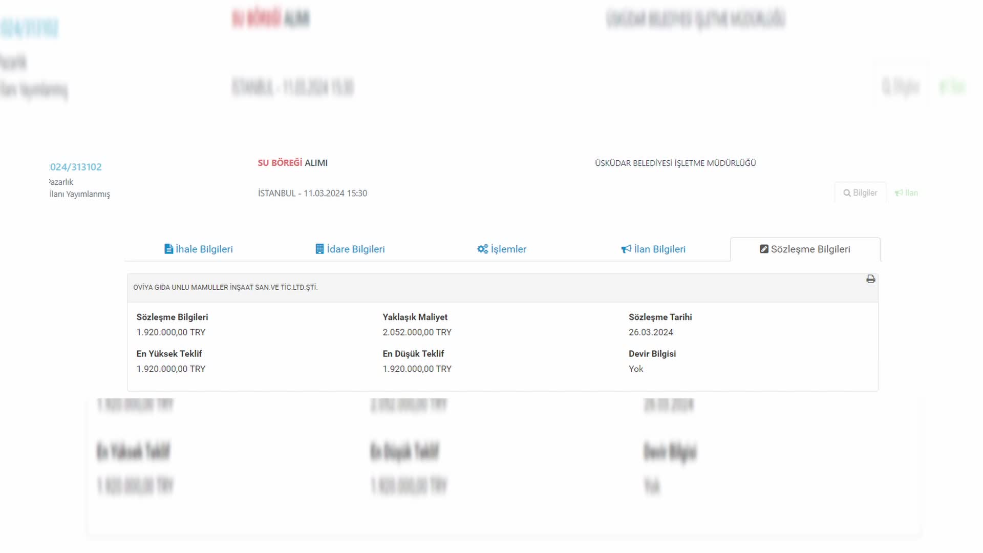 EL DEĞİŞTİREN AKP'Lİ BELEDİYELERDE ''USULSÜZLÜK'' İDDİALARI...