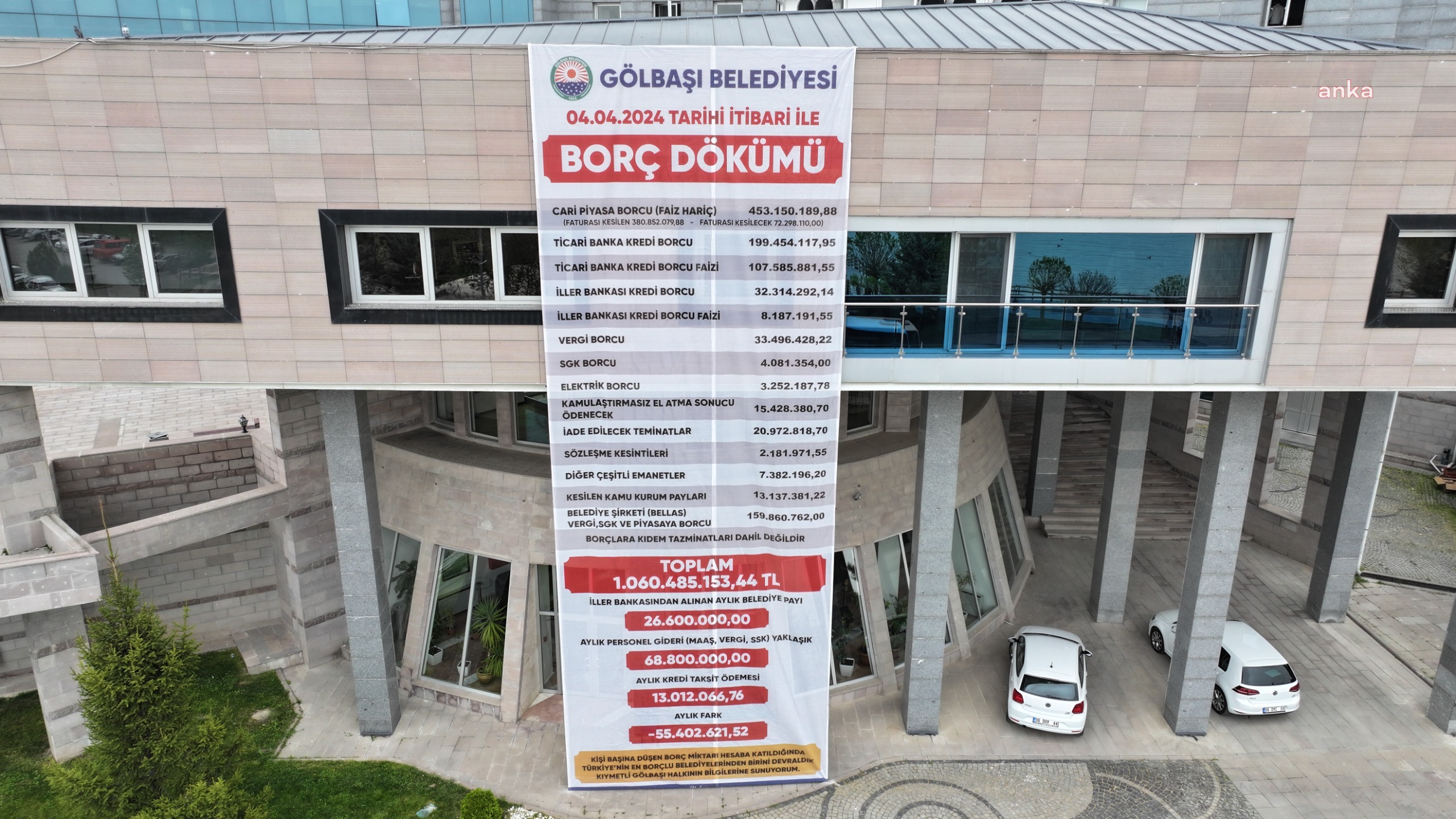 GÖLBAŞI BELEDİYE BAŞKANI ODABAŞI, BELEDİYENİN BORCUNUN 1 MİLYAR 60 MİLYON 485 BİN TL OLDUĞUNU AÇIKLADI
