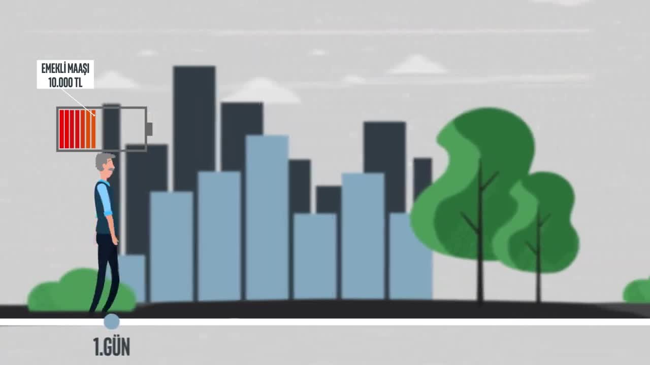 İYİ PARTİ'DEN 1 DAKİKALIK "EMEKLİLERİMİZİN GERÇEĞİ" VİDEOSU: "EMEKLİLERİMİZ MÜCADELEYLE GEÇEN BİR ÖMRÜ DEĞİL, REFAH İÇERİSİNDE BİR YAŞAMI HAK EDİYOR"