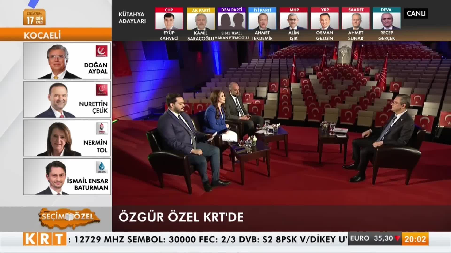 ÖZEL: “BİR GENEL SEÇİMDE PARTİMİ İKTİDAR YAPMAZSAM BİR GÜN DURMAM, AYRILIRIM”