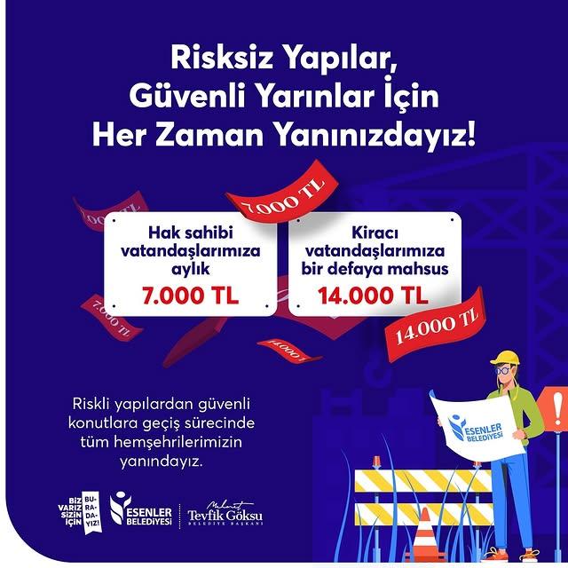 Esenler’de Güvenli Yaşam İçin Destekler Devam Ediyor