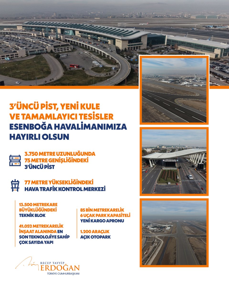 Erdoğan: "298 Milyon Avroluk Yatırımı Devlet Kasasından Tek Kuruş Çıkmadan Yaptık"