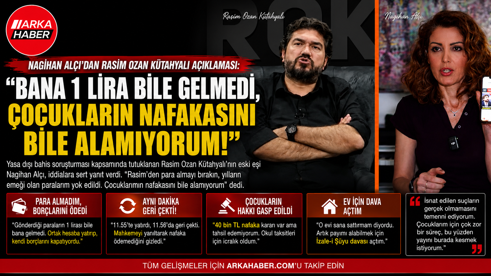 Nagihan Alçı’dan Rasim Ozan Kütahyalı Açıklaması: "Bana 1 Lira Bile Gelmedi, Çocukların Nafakasını Bile Alamıyorum!"