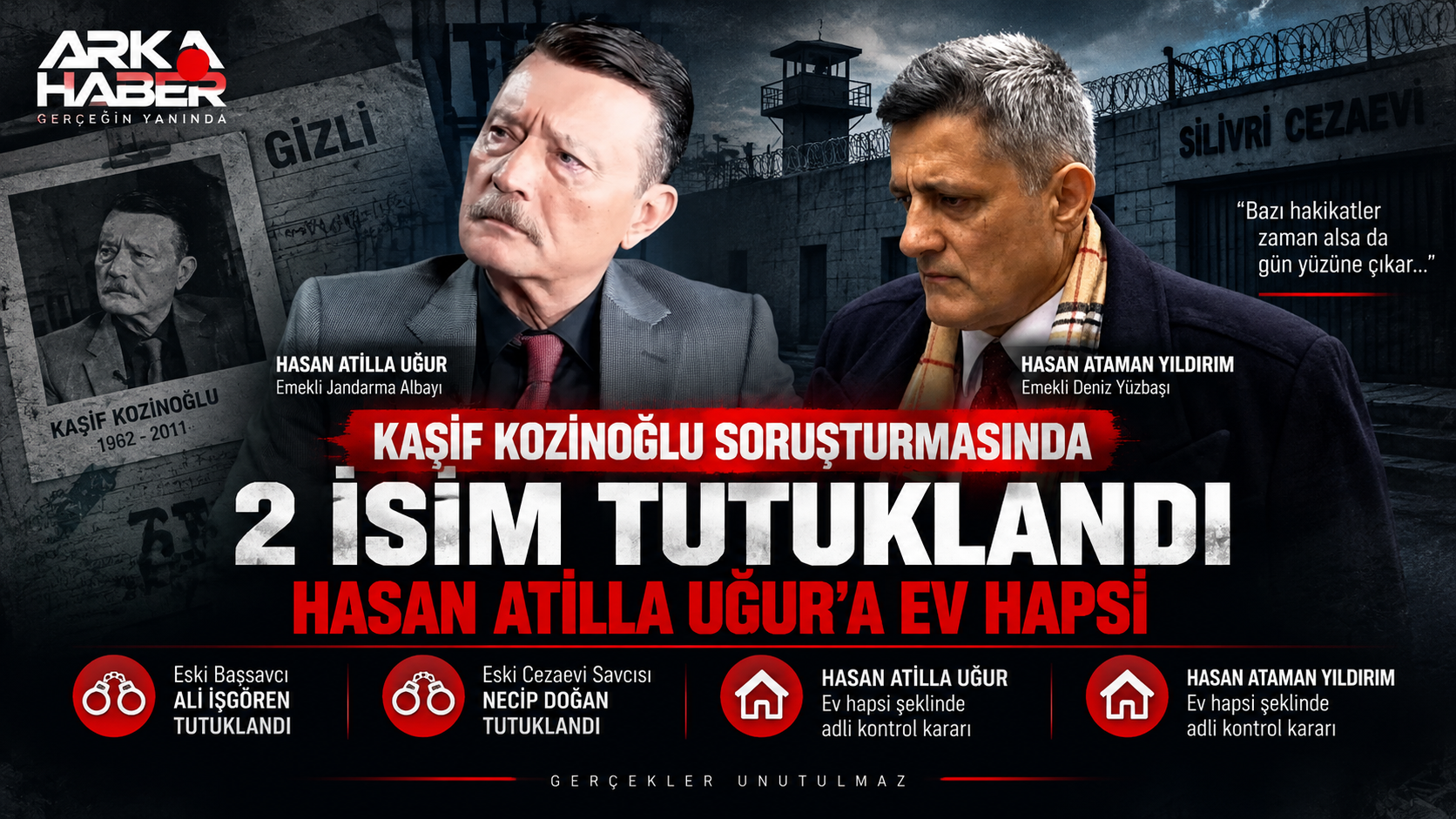Kaşif Kozinoğlu Dosyasında Yeni Dönem: 2 İsim Tutuklandı, Hasan Atilla Uğur’a Ev Hapsi