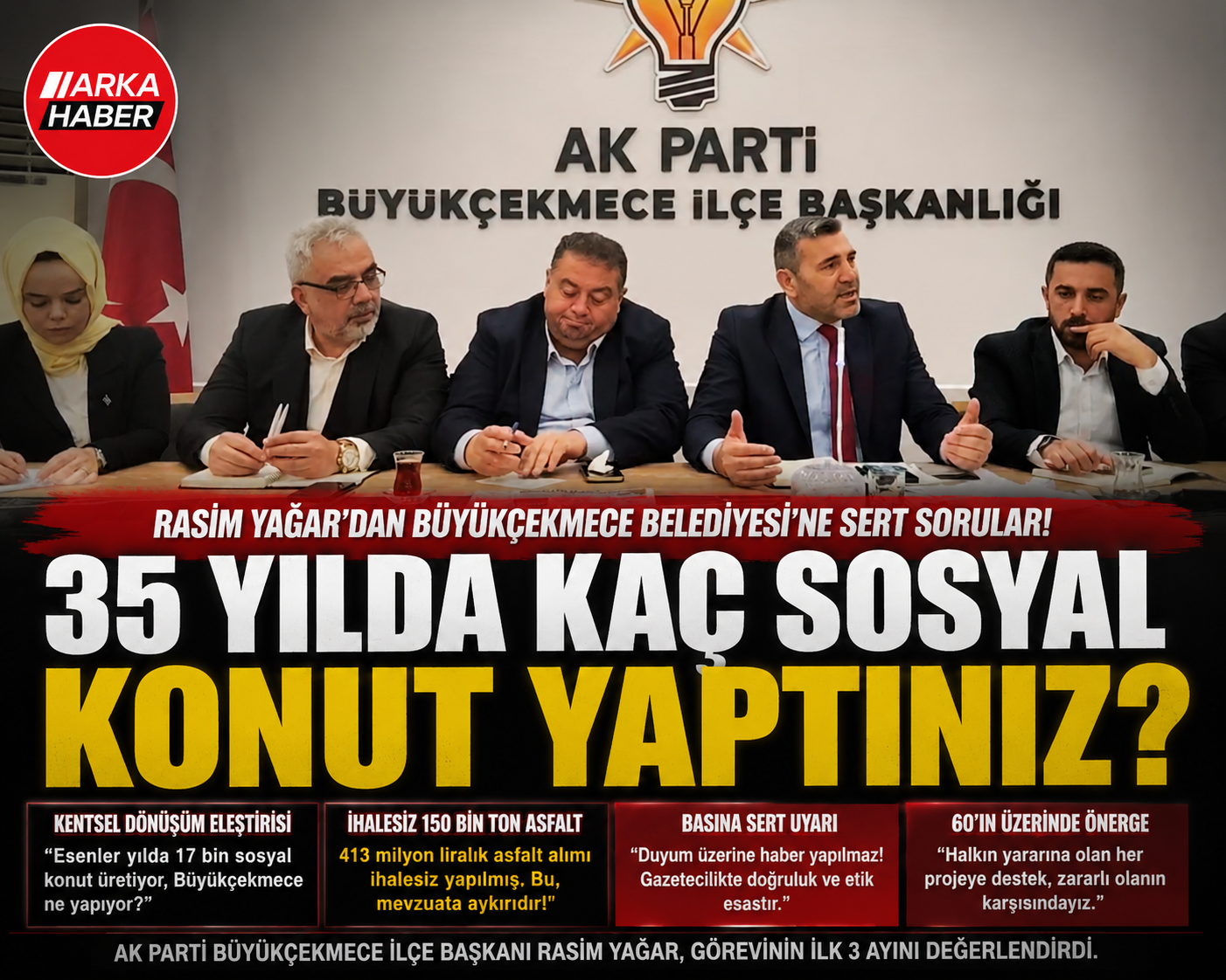 "35 Yılda Kaç Sosyal Konut Yaptınız?" Rasim Yağar’dan Büyükçekmece Belediyesi’ne Sert Sorular... Basına da Sitem Etti!