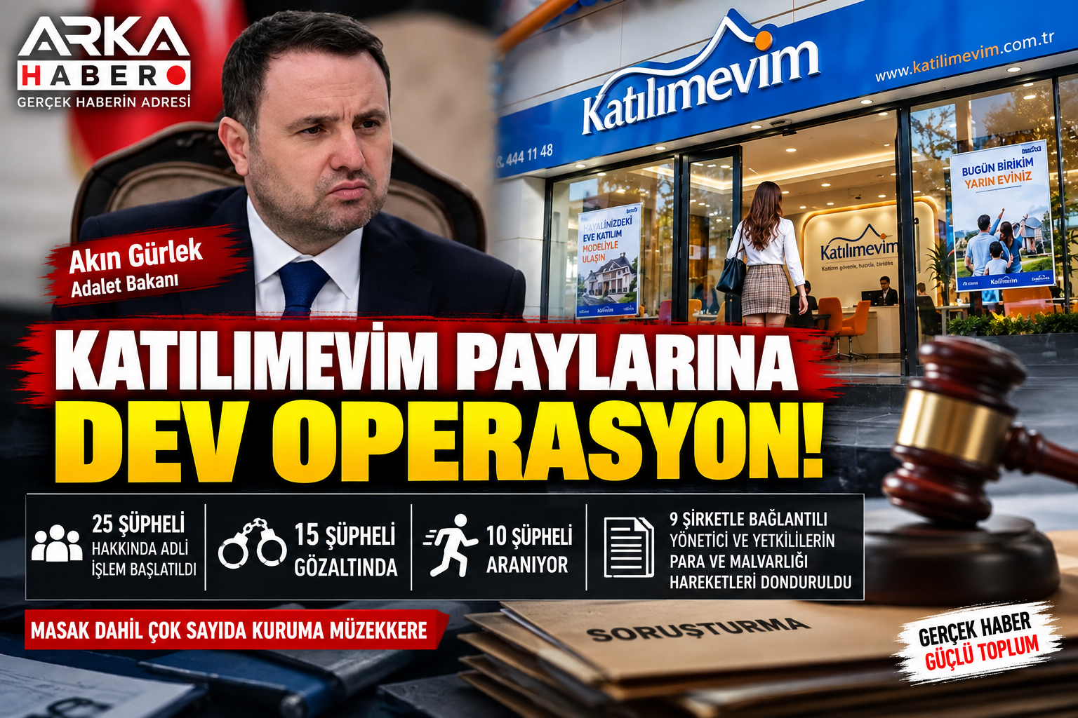 Katılımevim Paylarına Yönelik Soruşturmada 15 Gözaltı: 10 Şüpheli Aranıyor