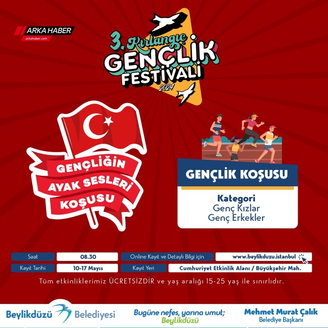 3. Beylikdüzü Kırlangıç Gençlik Festivali Başlıyor